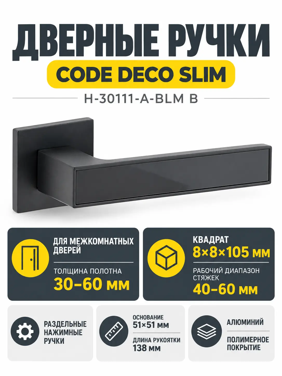 Ручки дверные Code Deco Slim H-30111-A-BLM B