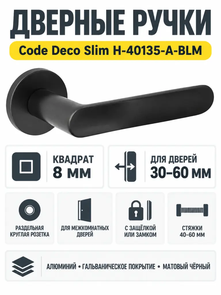 Ручки дверные Code Deco Slim H-40135-A-BLM