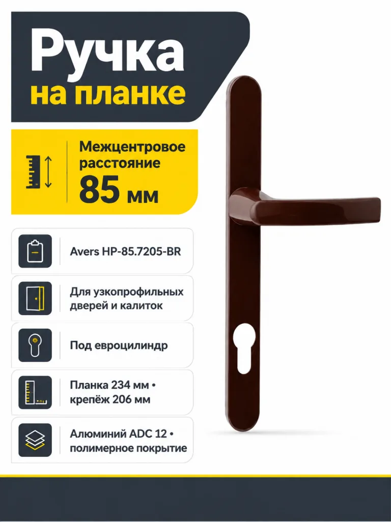 Ручки на планке Avers HP-85.7205-BR