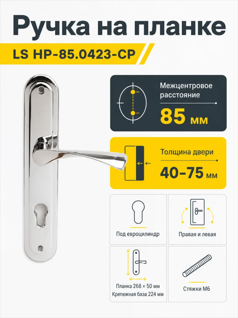Ручка на планке LS НР-85.0423-CP