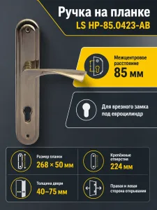 Ручка на планке LS НР-85.0423-AB