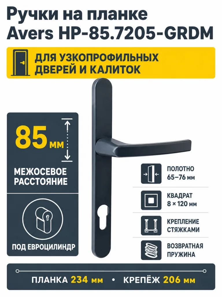 Ручки на планке Avers HP-85.7205-GRDM