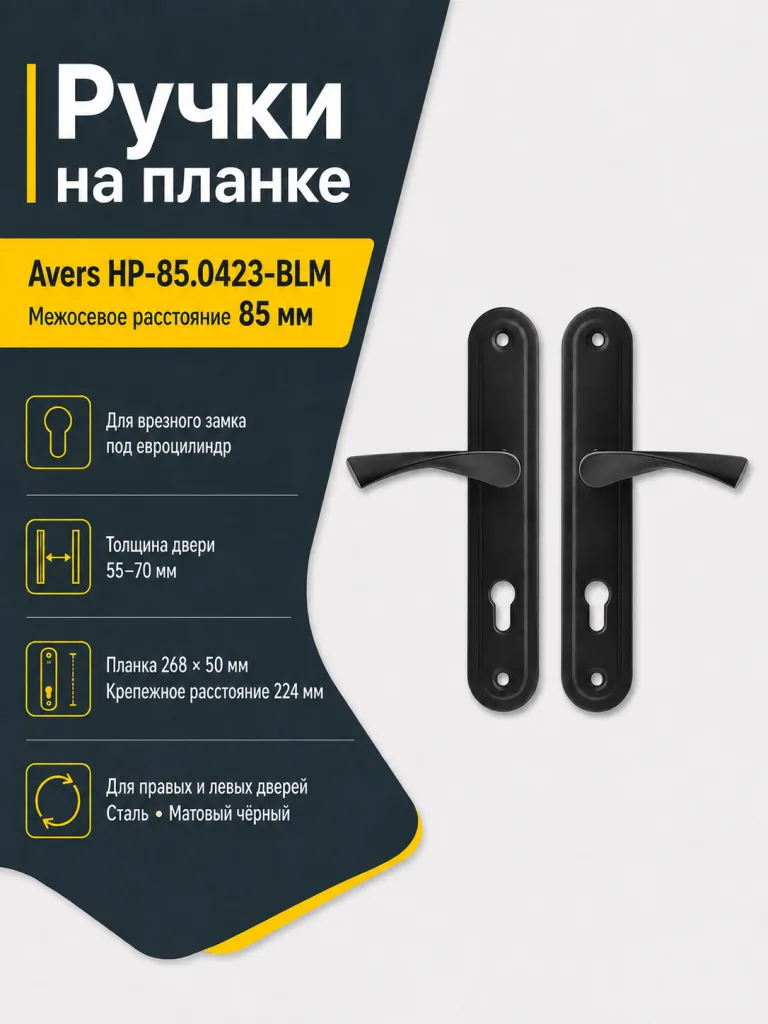 Ручки на планке Avers HP-85.0423-BLM