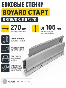 Традиционные боковые стенки СТАРТ стандартной высоты SBDW08/GR/270