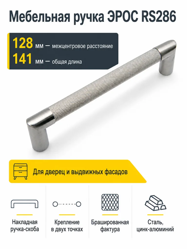 Мебельная ручка ЭРОС RS286BSN/MBSN.4/128