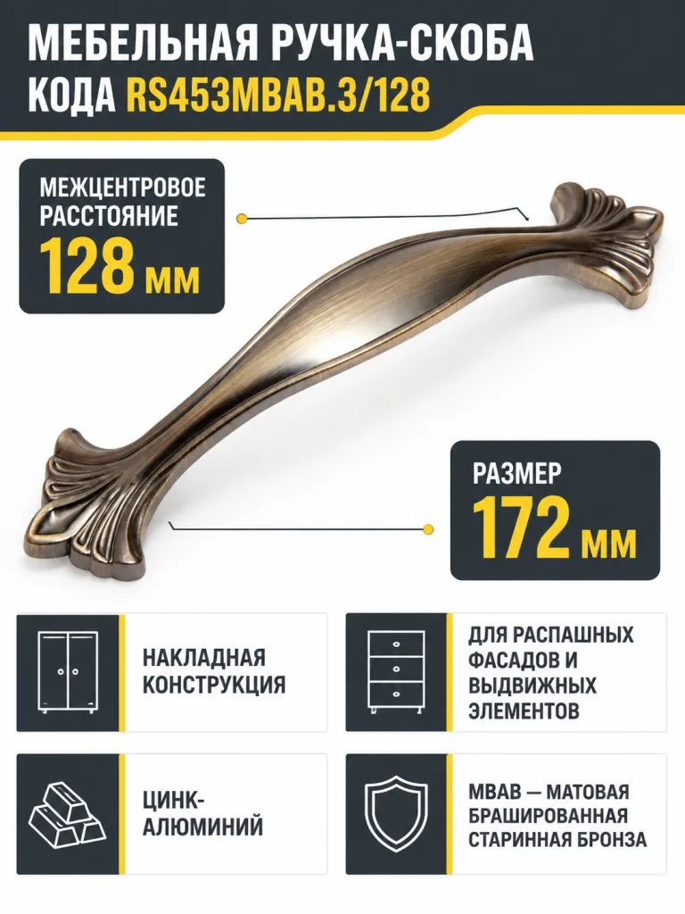Мебельная ручка КОДА RS453MBAB.3/128