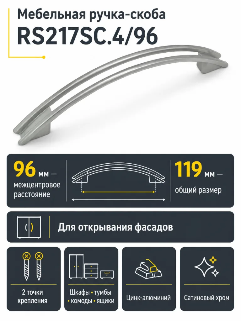 Мебельная ручка RS217SC.4/96