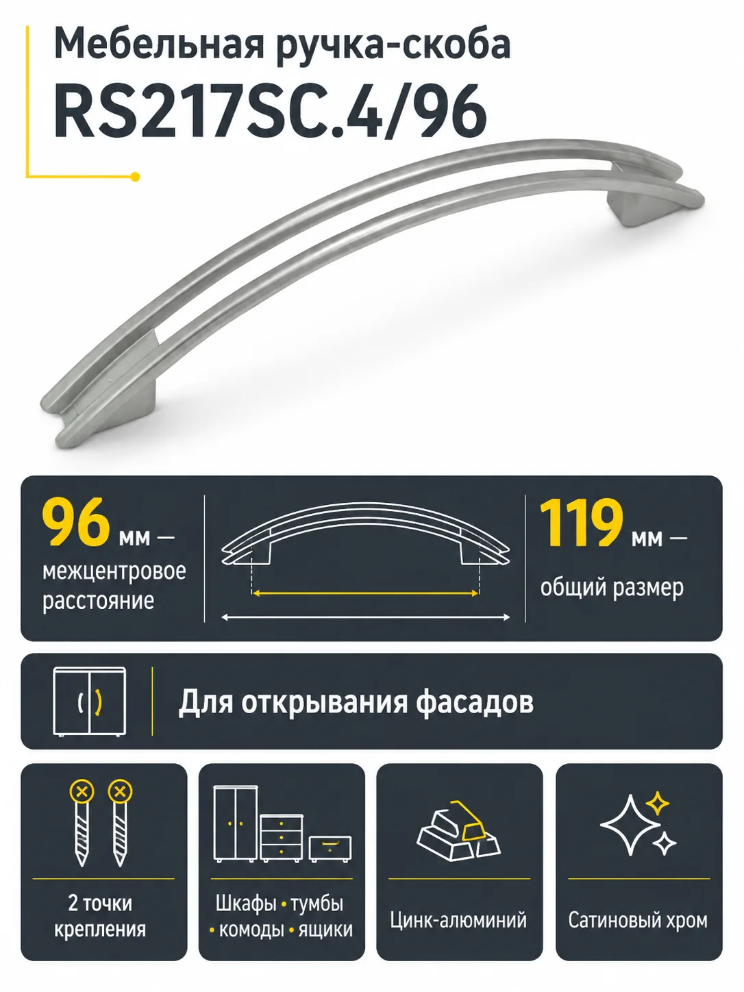 Мебельная ручка RS217SC.4/96