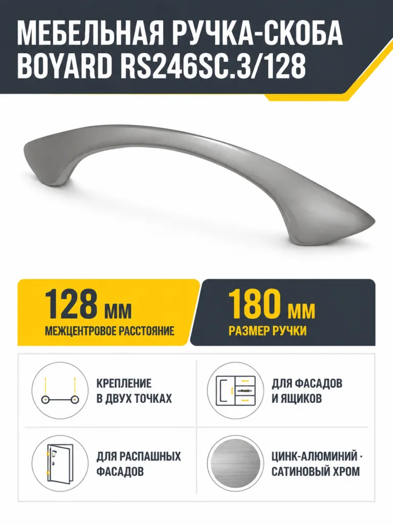 Мебельная ручка RS246SC.3/128