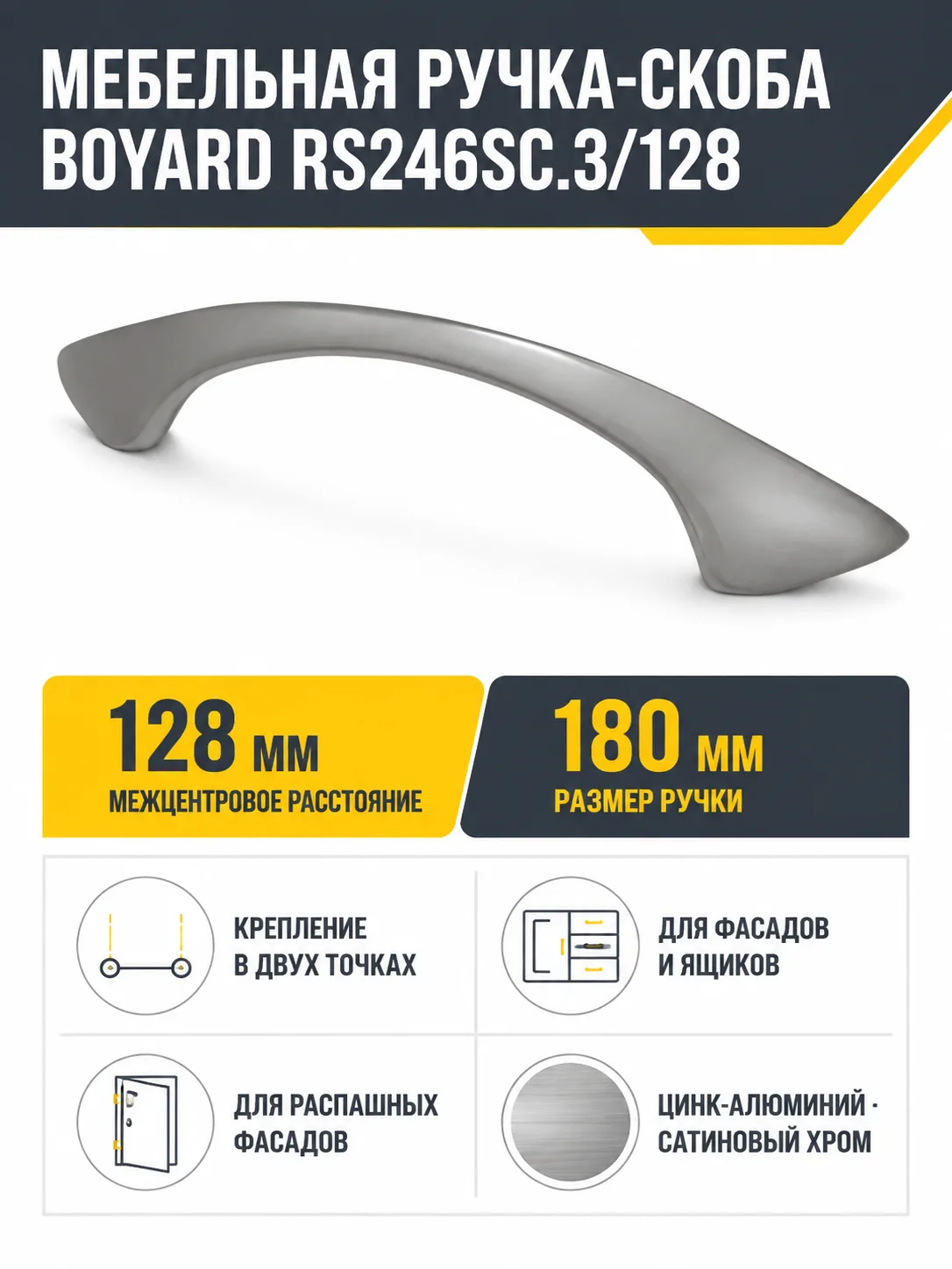 Мебельная ручка RS246SC.3/128