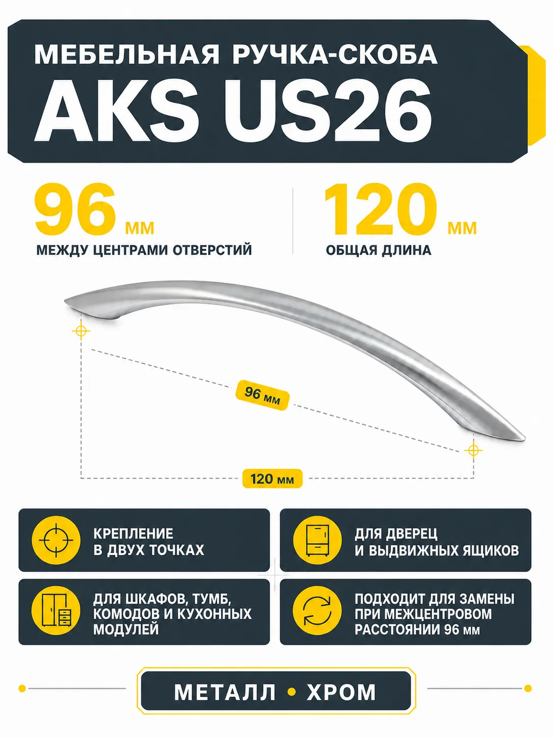 Ручка меб. скоба мет. US26 96 хром AKS