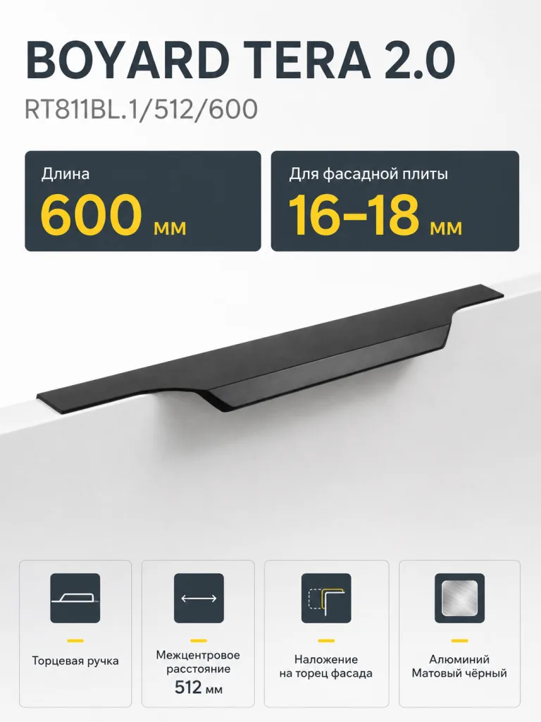 Мебельная ручка TERA 2.0 RT811BL.1/512/600