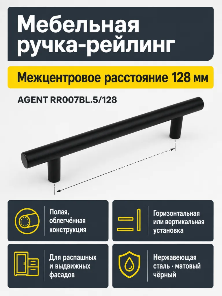 Мебельная ручка AGENT RR007BL.5/128