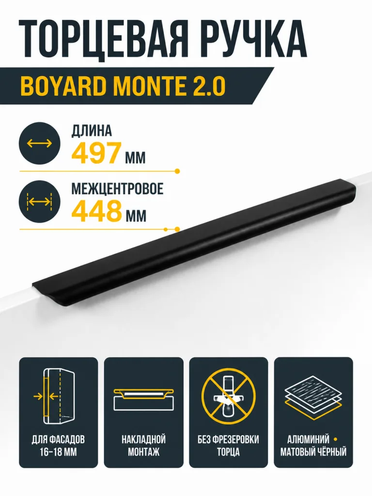 Мебельная ручка MONTE 2.0 RT810BL.1/448/500