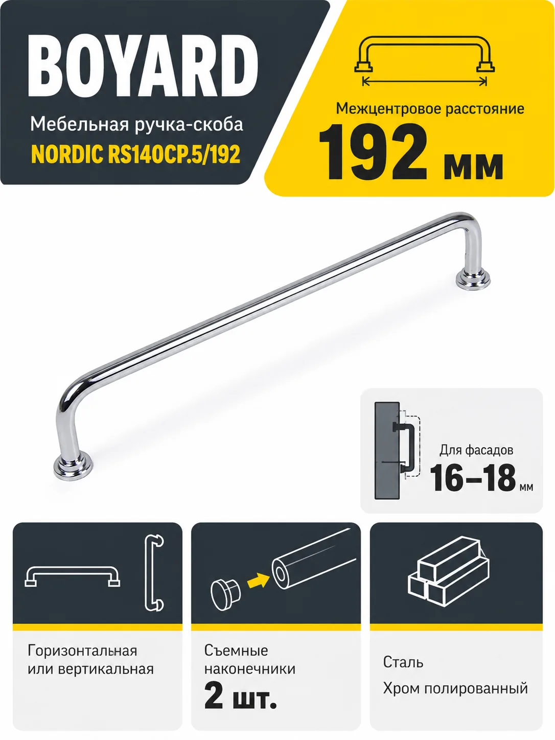 Мебельная ручка NORDIC RS140CP.5/192