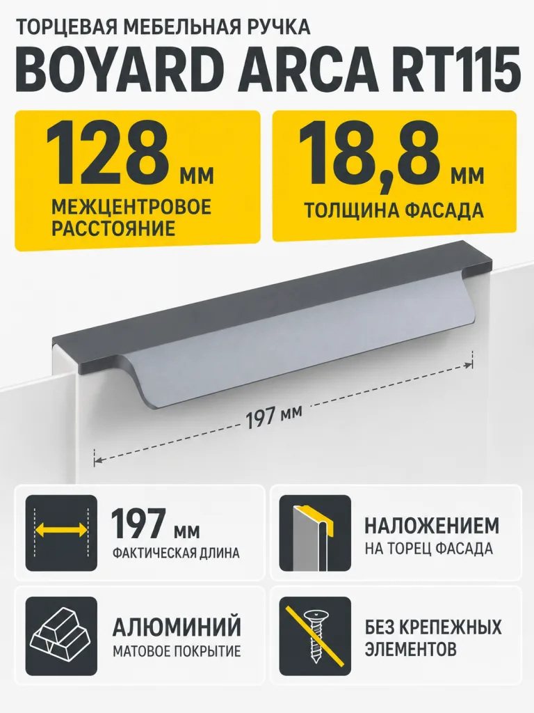 Мебельная ручка ARCA RT115GR.1/128/200