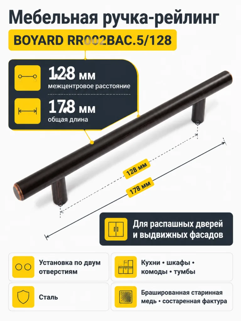 Мебельная ручка RR002BAC.5/128