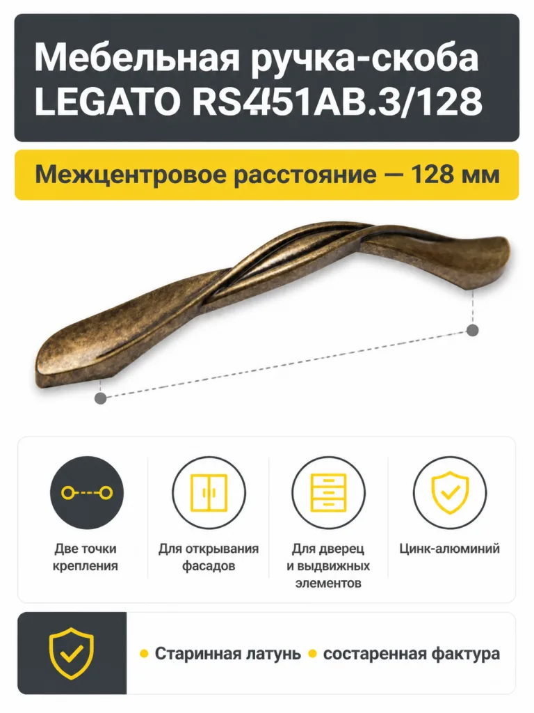 Мебельная ручка LEGATO RS451AB.3/128