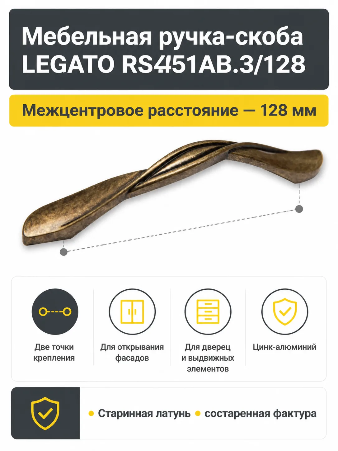 Мебельная ручка LEGATO RS451AB.3/128
