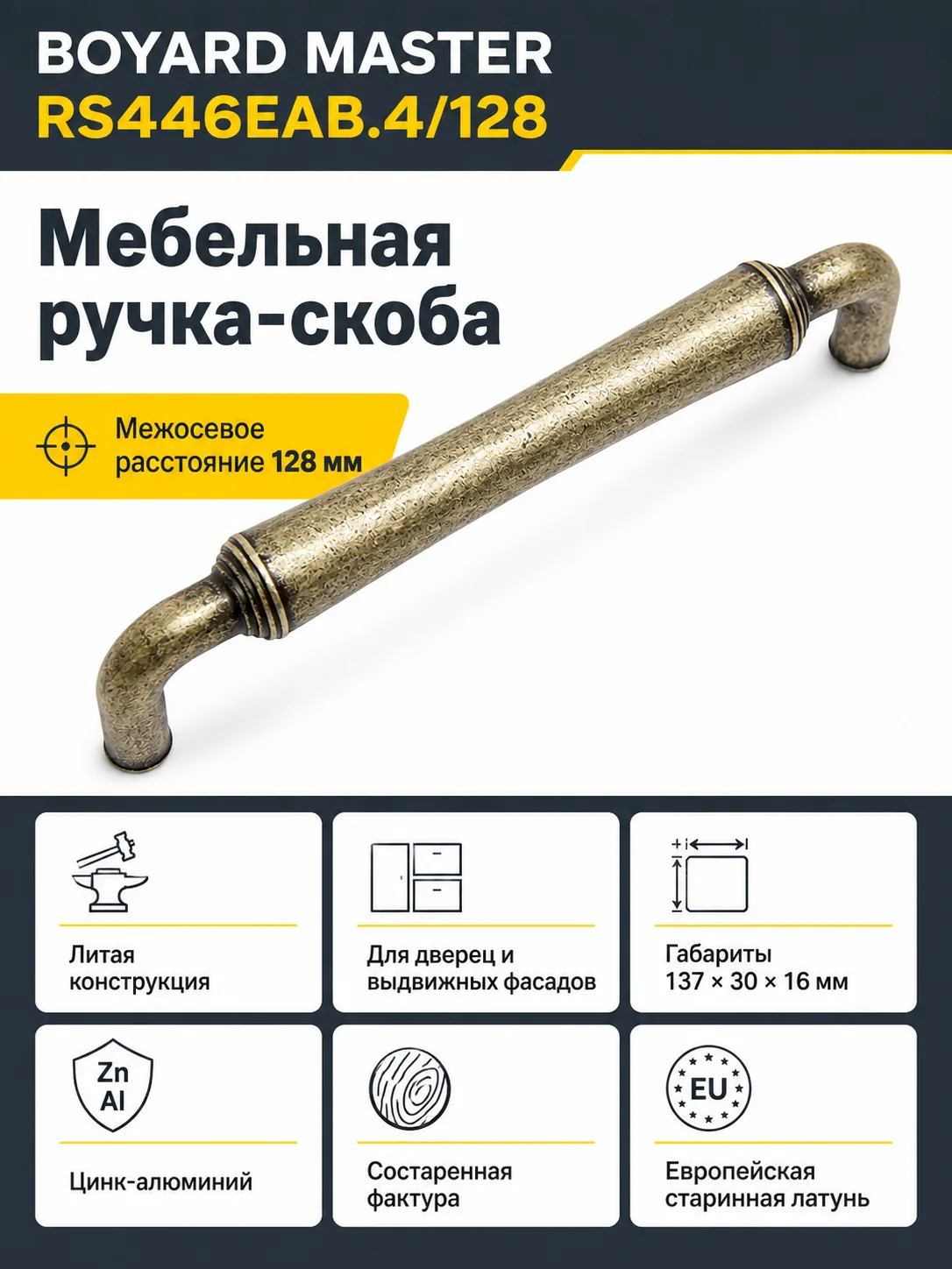 Мебельная ручка MASTER RS446EAB.4/128