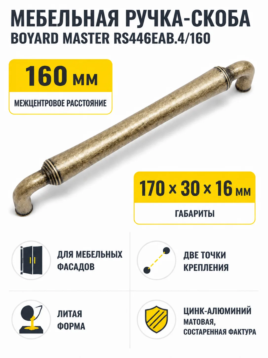Мебельная ручка MASTER RS446EAB.4/160