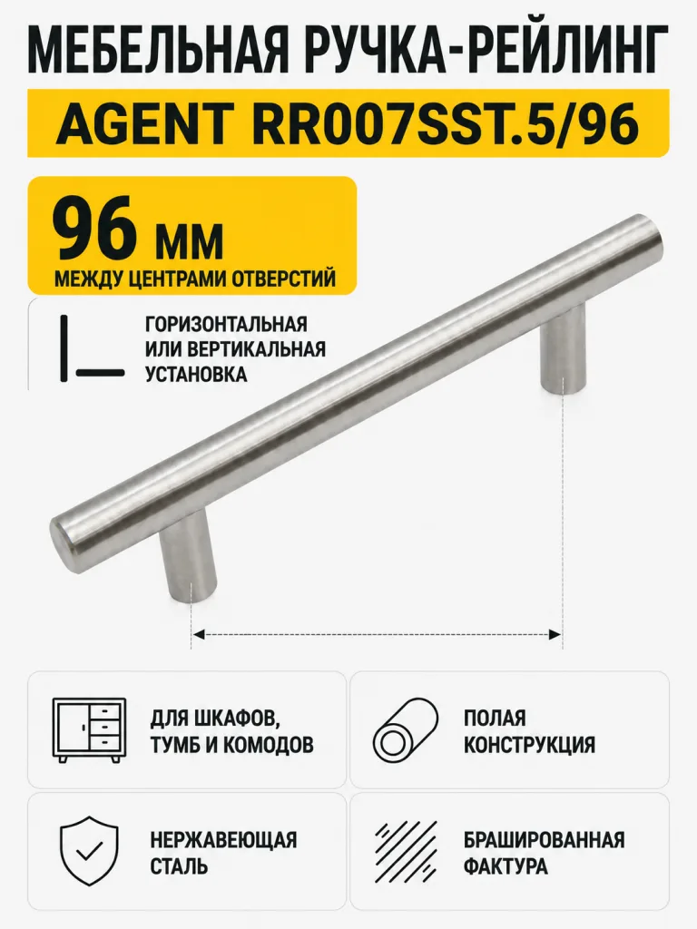 Мебельная ручка AGENT RR007SST.5/96
