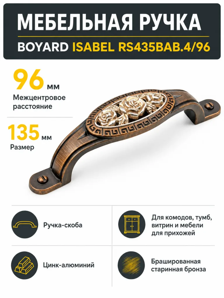 Мебельная ручка ISABEL RS435BAB.4/96