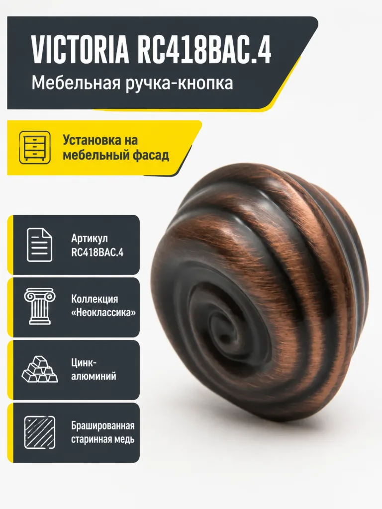 Мебельная ручка VICTORIA RC418BAC.4