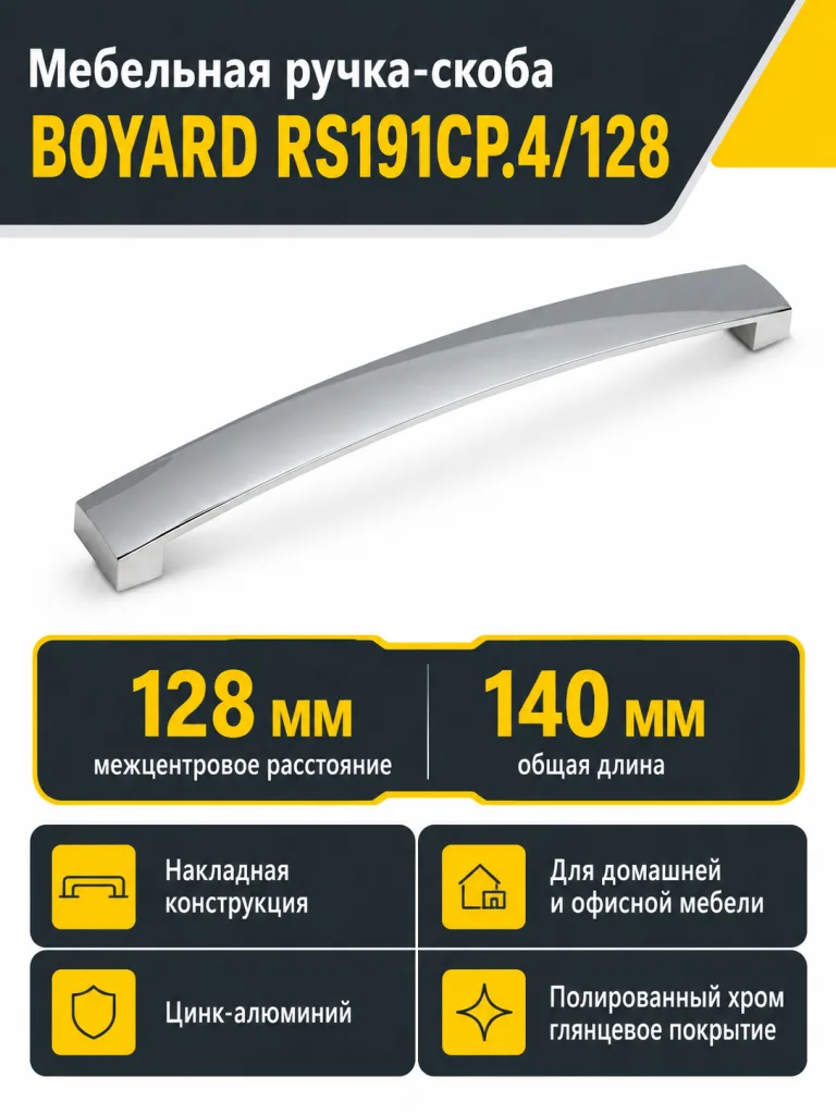 Мебельная ручка RS191CP.4/128