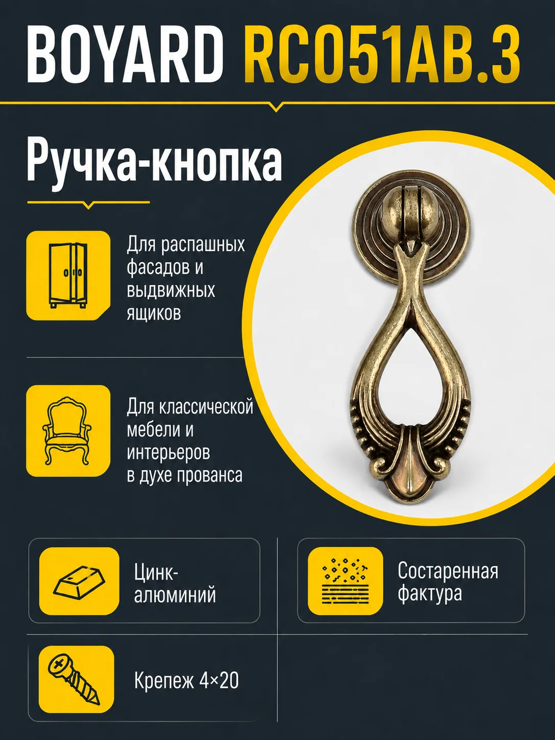 Мебельная ручка RC051AB.3