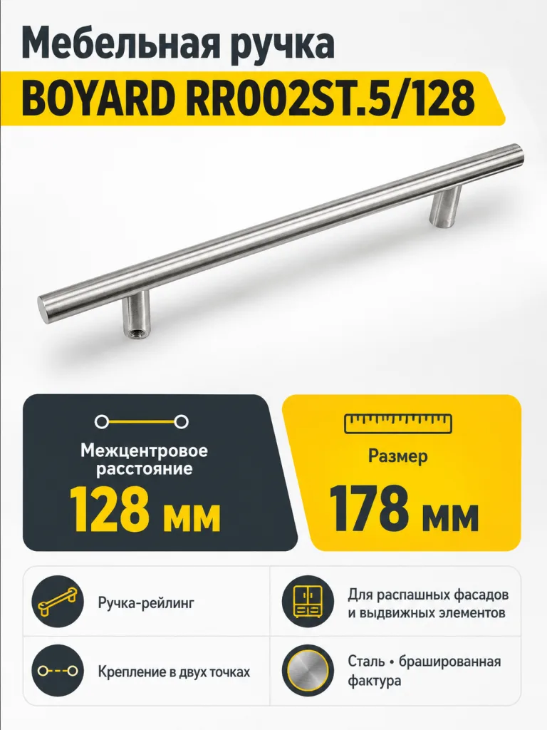 Мебельная ручка RR002ST.5/128