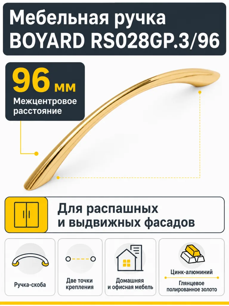 Мебельная ручка RS028GP.3/96