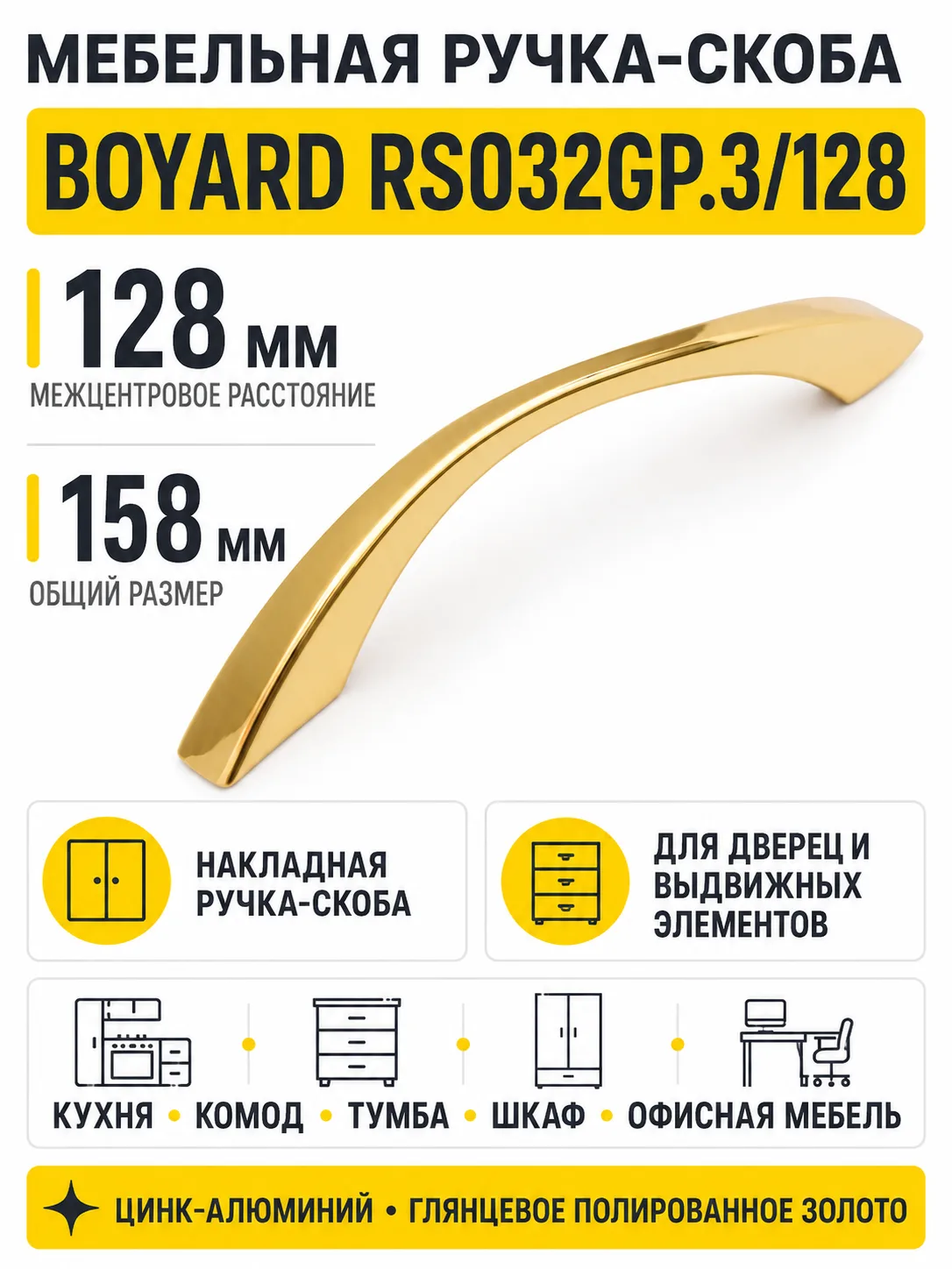 Мебельная ручка RS032GP.3/128