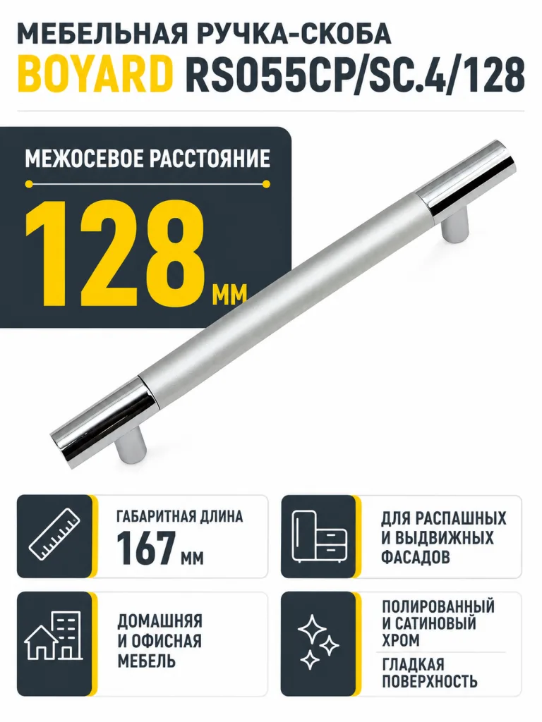 Мебельная ручка RS055CP/SC.4/128