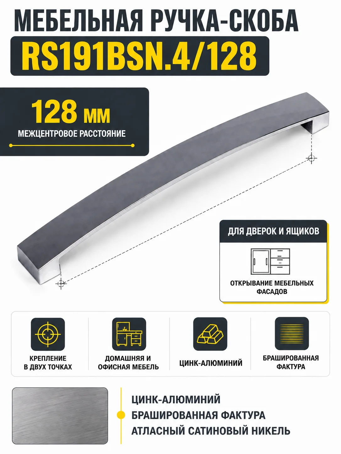 Мебельная ручка RS191BSN.4/128