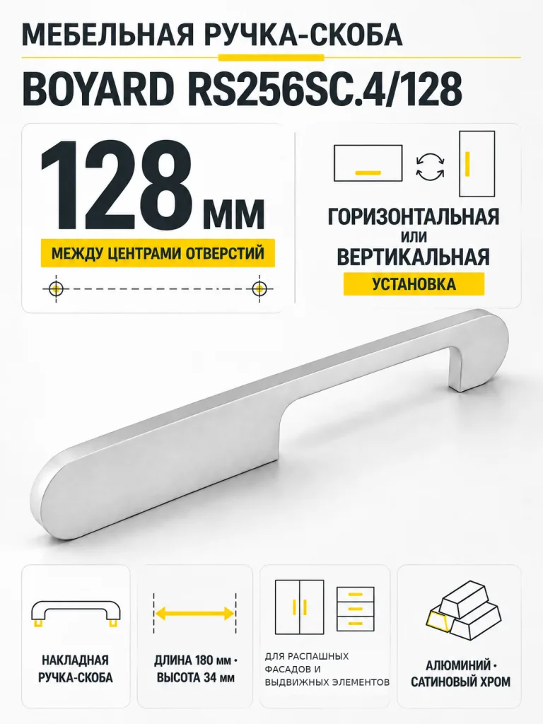 Мебельная ручка RS256SC.4/128