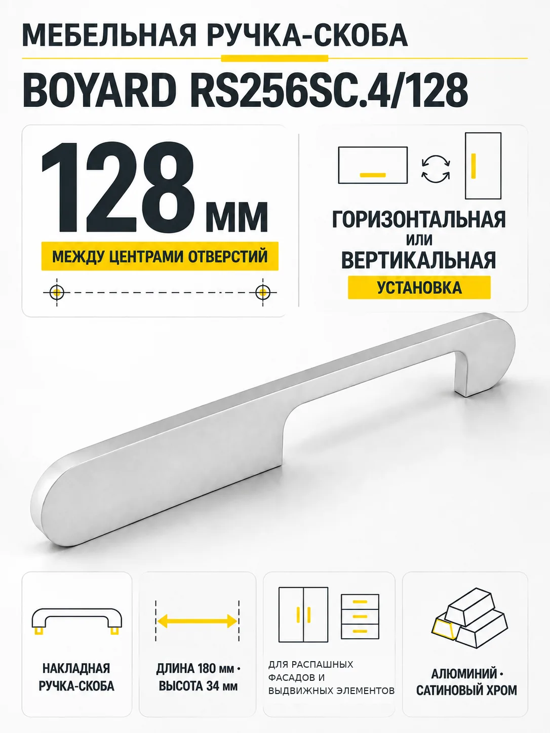 Мебельная ручка RS256SC.4/128