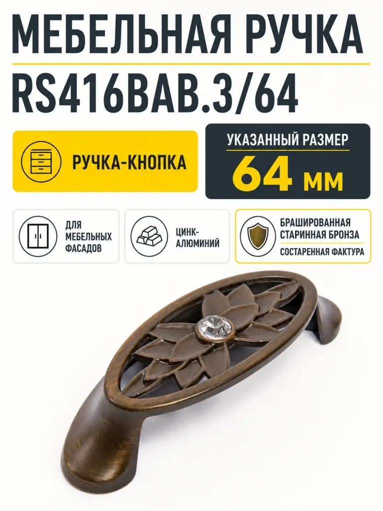 Мебельная ручка RS416BAB.3/64