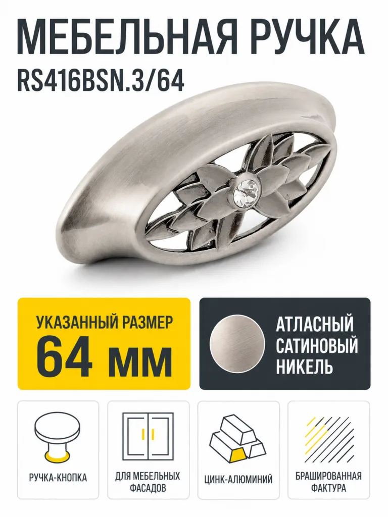 Мебельная ручка RS416BSN.3/64