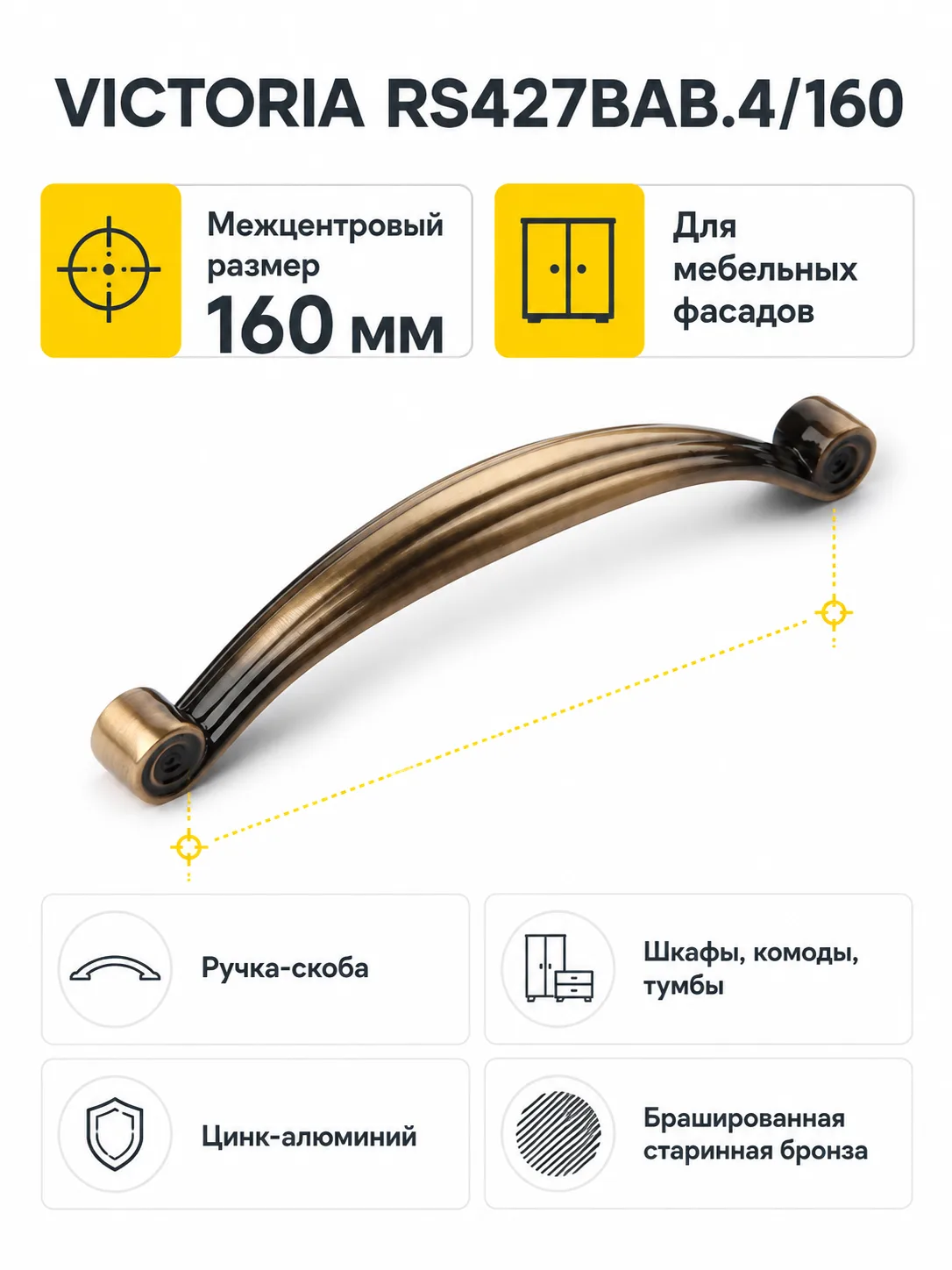 Мебельная ручка VICTORIA RS427BAB.4/160