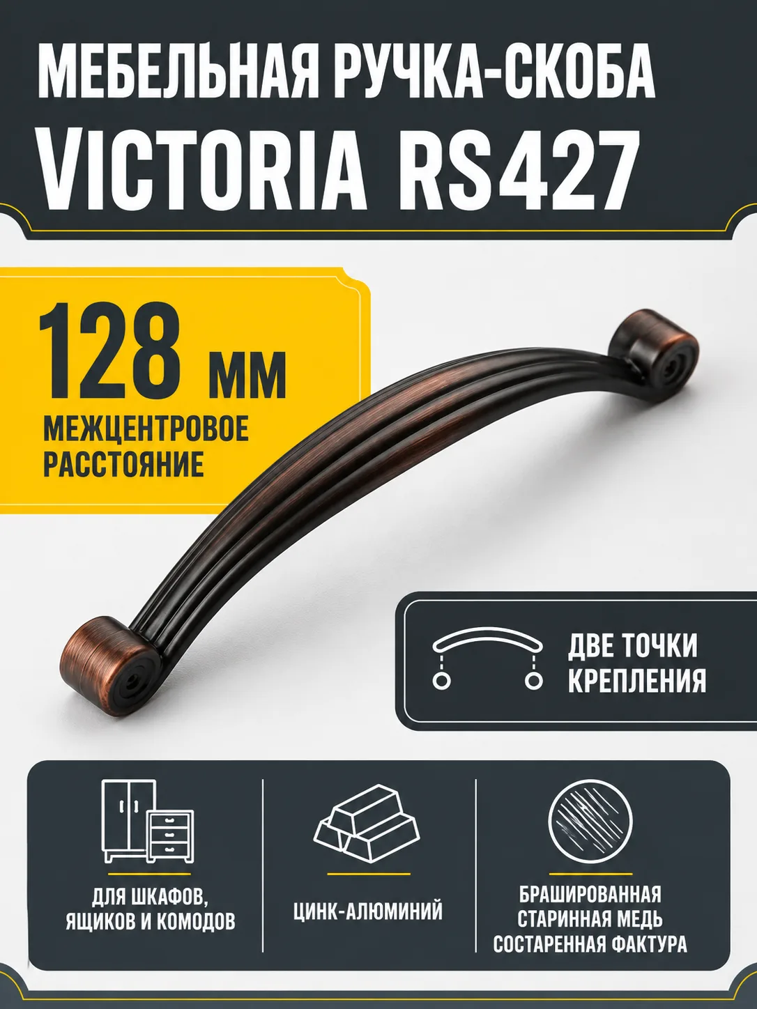 Мебельная ручка VICTORIA RS427BAC.4/128