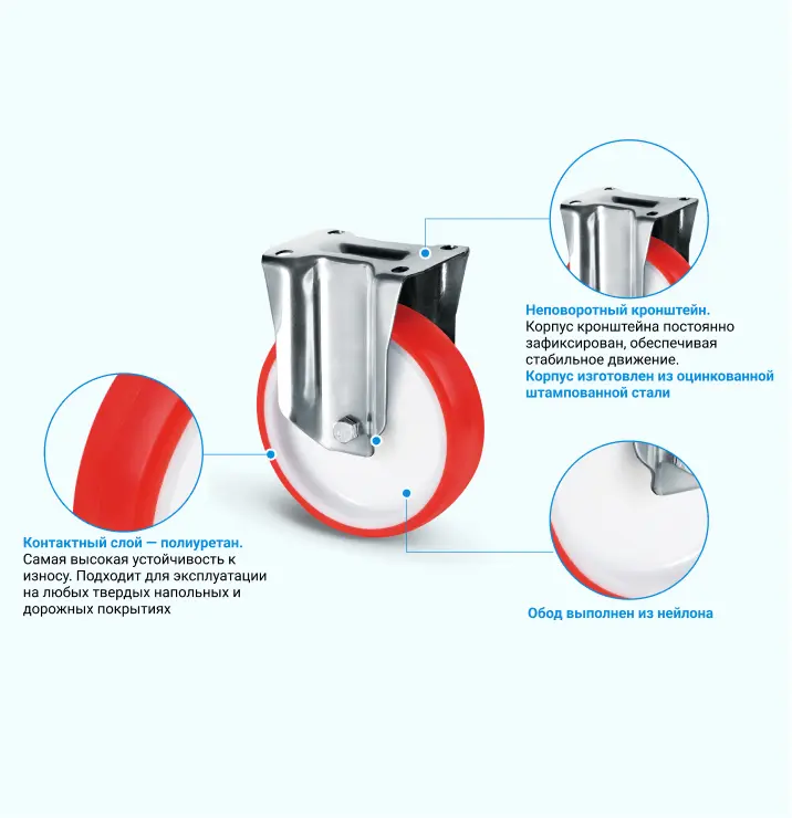 Колесо полиуретановое RONEL FNP 55