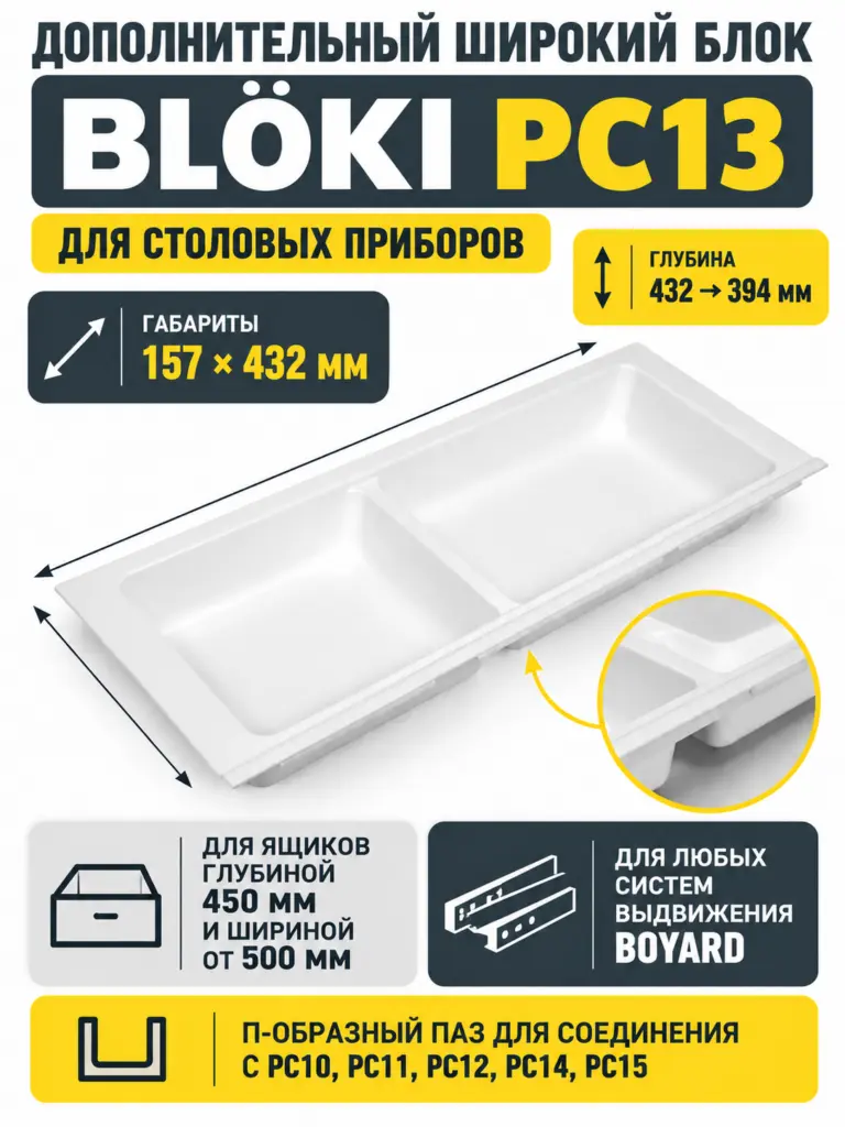 Дополнительный широкий блок BLӦKI PC13/W/157x430