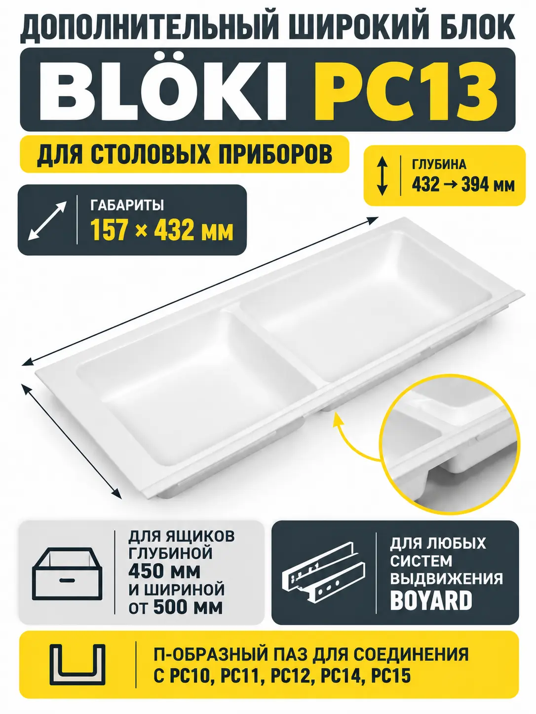 Дополнительный широкий блок BLӦKI PC13/W/157x430