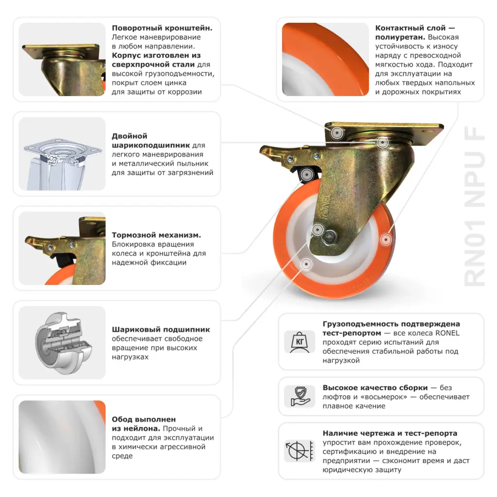 Колесо большегрузное полиуретановое RONEL RN01 NPU 100 F